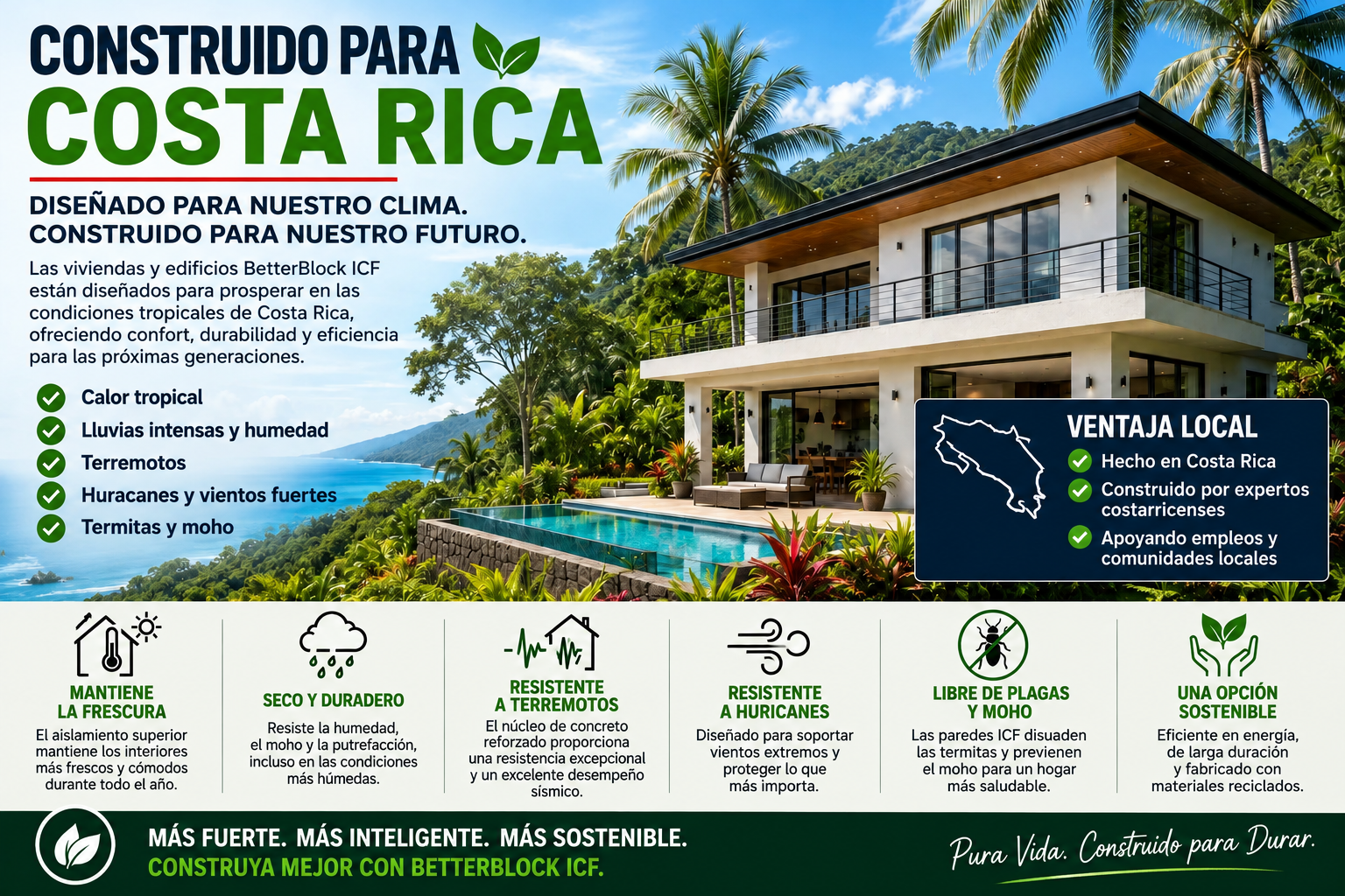 Ventajas de BetterBlock ICF para construir en Costa Rica